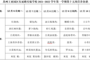 第十五周