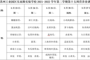 第十五周