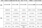 第十九周