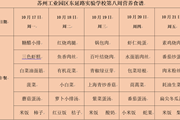 第八周