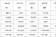 第五周