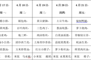 第十一周