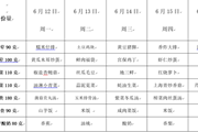 第十九周