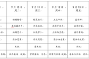 第二周