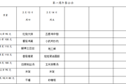 第一周
