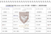 第十二周菜单