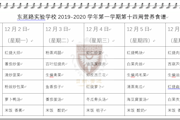 第十四周菜单
