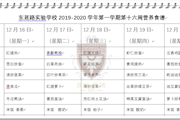第十六周菜单